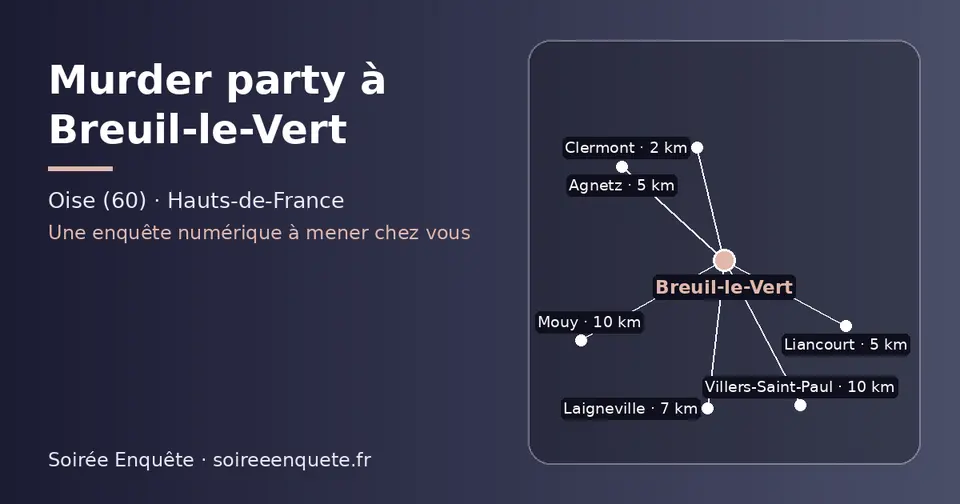 Carte schématique : Breuil-le-Vert et les communes voisines présentées sur ce site (Clermont, Agnetz, Liancourt, Laigneville, Villers-Saint-Paul, Mouy)