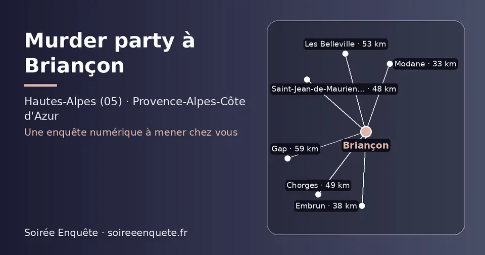 Carte schématique : Briançon et les communes voisines présentées sur ce site (Modane, Embrun, Saint-Jean-de-Maurienne, Chorges, Les Belleville, Gap)