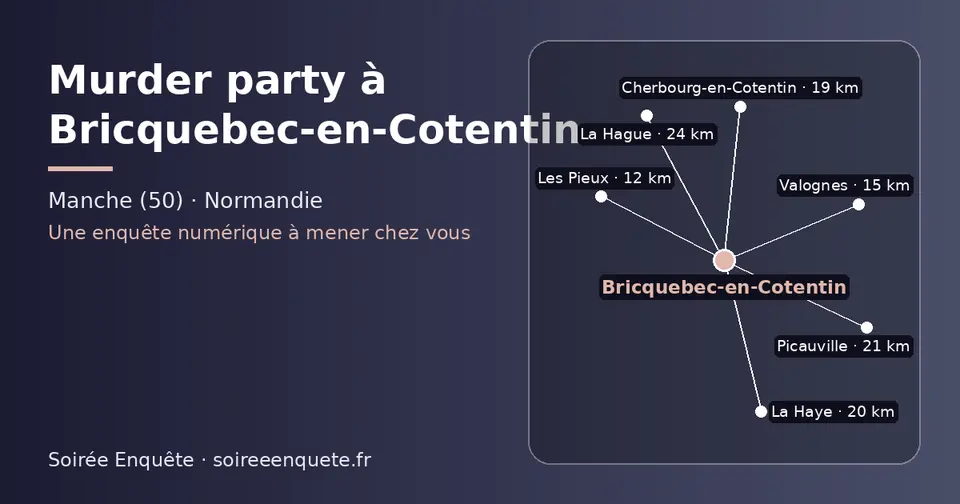 Carte schématique : Bricquebec-en-Cotentin et les communes voisines présentées sur ce site (Les Pieux, Valognes, Cherbourg-en-Cotentin, La Haye, Picauville, La Hague)