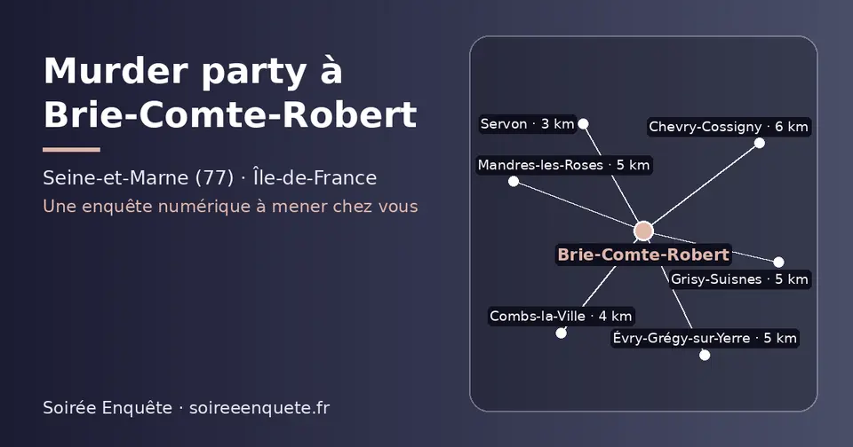 Carte schématique : Brie-Comte-Robert et les communes voisines présentées sur ce site (Servon, Combs-la-Ville, Évry-Grégy-sur-Yerre, Grisy-Suisnes, Mandres-les-Roses, Chevry-Cossigny)
