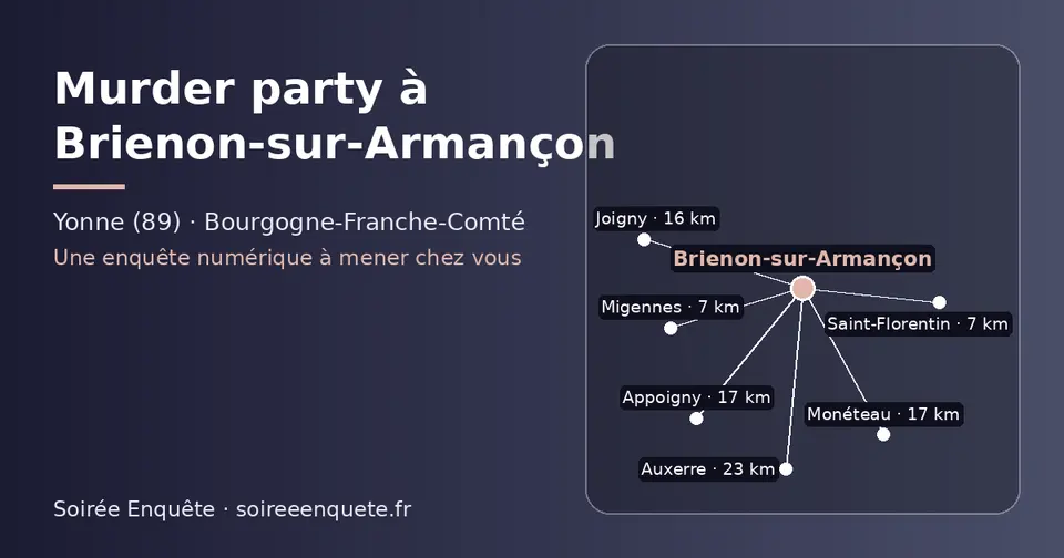 Carte schématique : Brienon-sur-Armançon et les communes voisines présentées sur ce site (Saint-Florentin, Migennes, Joigny, Appoigny, Monéteau, Auxerre)