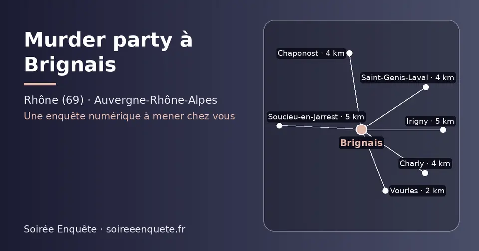 Carte schématique : Brignais et les communes voisines présentées sur ce site (Vourles, Charly, Saint-Genis-Laval, Chaponost, Irigny, Soucieu-en-Jarrest)