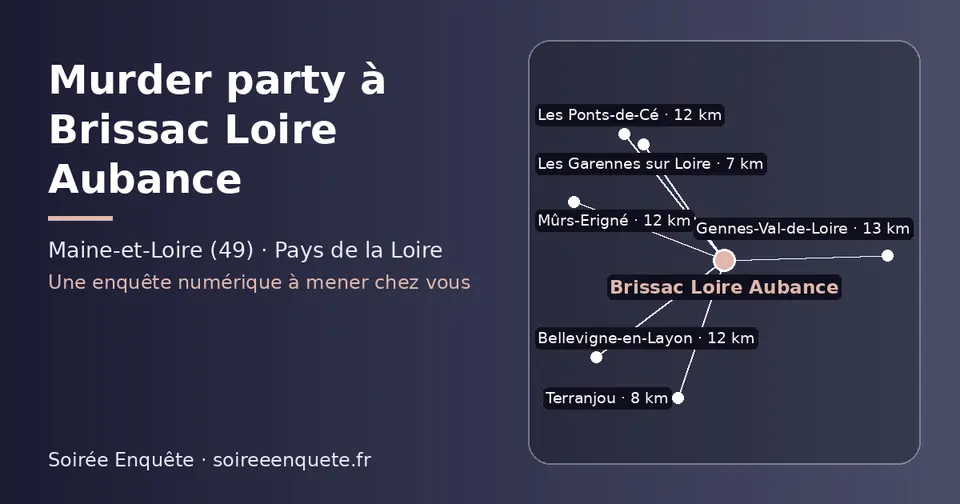 Carte schématique : Brissac Loire Aubance et les communes voisines présentées sur ce site (Les Garennes sur Loire, Terranjou, Bellevigne-en-Layon, Les Ponts-de-Cé, Mûrs-Erigné, Gennes-Val-de-Loire)