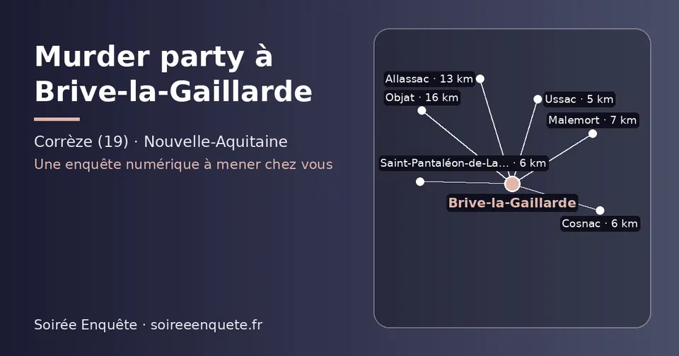 Carte schématique : Brive-la-Gaillarde et les communes voisines présentées sur ce site (Ussac, Cosnac, Saint-Pantaléon-de-Larche, Malemort, Allassac, Objat)