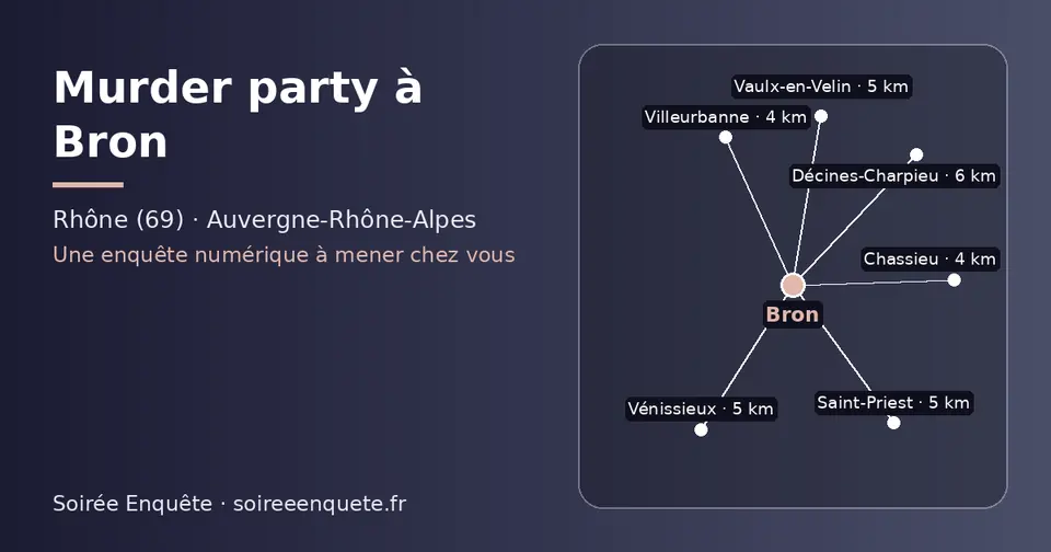 Carte schématique : Bron et les communes voisines présentées sur ce site (Chassieu, Villeurbanne, Vénissieux, Saint-Priest, Vaulx-en-Velin, Décines-Charpieu)
