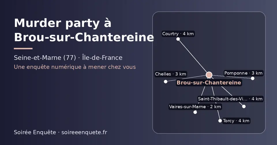 Carte schématique : Brou-sur-Chantereine et les communes voisines présentées sur ce site (Vaires-sur-Marne, Pomponne, Chelles, Torcy, Courtry, Saint-Thibault-des-Vignes)