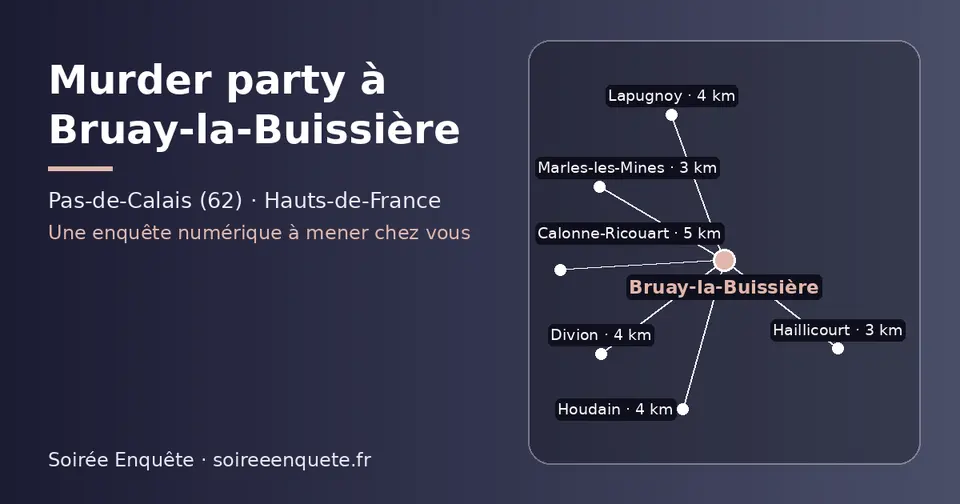 Carte schématique : Bruay-la-Buissière et les communes voisines présentées sur ce site (Haillicourt, Marles-les-Mines, Lapugnoy, Divion, Houdain, Calonne-Ricouart)