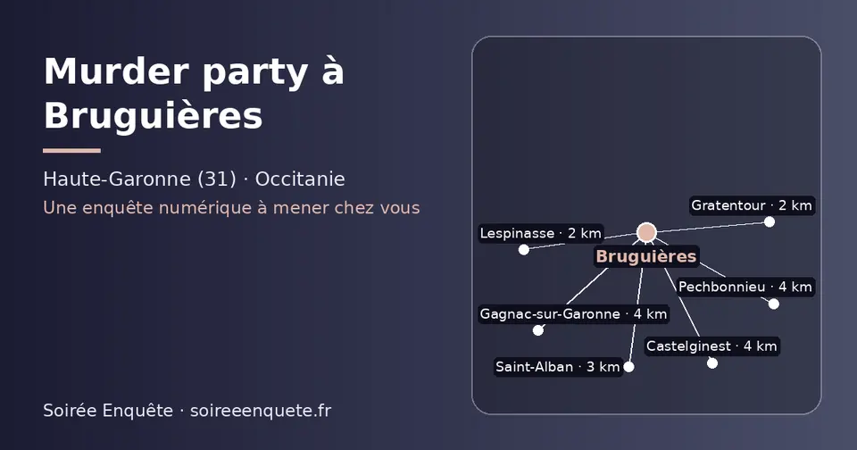 Carte schématique : Bruguières et les communes voisines présentées sur ce site (Gratentour, Lespinasse, Saint-Alban, Castelginest, Pechbonnieu, Gagnac-sur-Garonne)