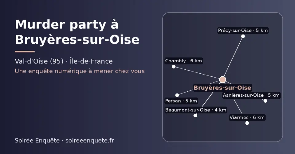 Carte schématique : Bruyères-sur-Oise et les communes voisines présentées sur ce site (Beaumont-sur-Oise, Précy-sur-Oise, Asnières-sur-Oise, Persan, Viarmes, Chambly)
