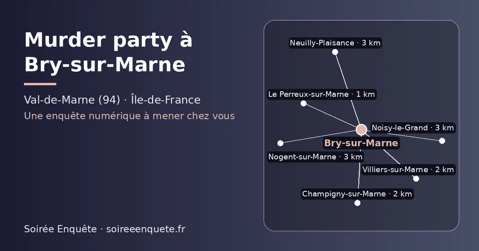 Carte schématique : Bry-sur-Marne et les communes voisines présentées sur ce site (Le Perreux-sur-Marne, Villiers-sur-Marne, Champigny-sur-Marne, Noisy-le-Grand, Neuilly-Plaisance, Nogent-sur-Marne)