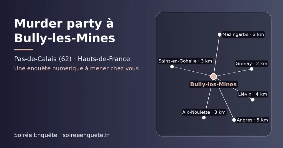 Carte schématique : Bully-les-Mines et les communes voisines présentées sur ce site (Grenay, Mazingarbe, Aix-Noulette, Sains-en-Gohelle, Liévin, Angres)