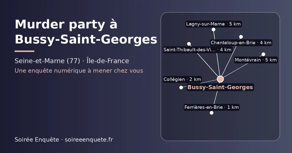 Carte schématique : Bussy-Saint-Georges et les communes voisines présentées sur ce site (Ferrières-en-Brie, Collégien, Chanteloup-en-Brie, Saint-Thibault-des-Vignes, Lagny-sur-Marne, Montévrain)