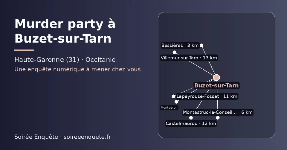 Carte schématique : Buzet-sur-Tarn et les communes voisines présentées sur ce site (Bessières, Montastruc-la-Conseillère, Lapeyrouse-Fossat, Montberon, Castelmaurou, Villemur-sur-Tarn)
