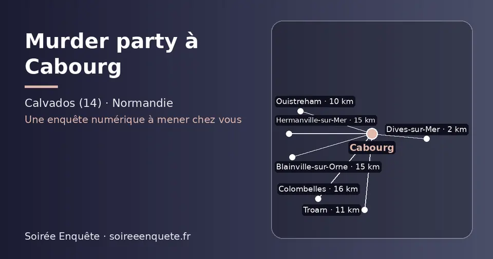 Carte schématique : Cabourg et les communes voisines présentées sur ce site (Dives-sur-Mer, Ouistreham, Troarn, Hermanville-sur-Mer, Blainville-sur-Orne, Colombelles)