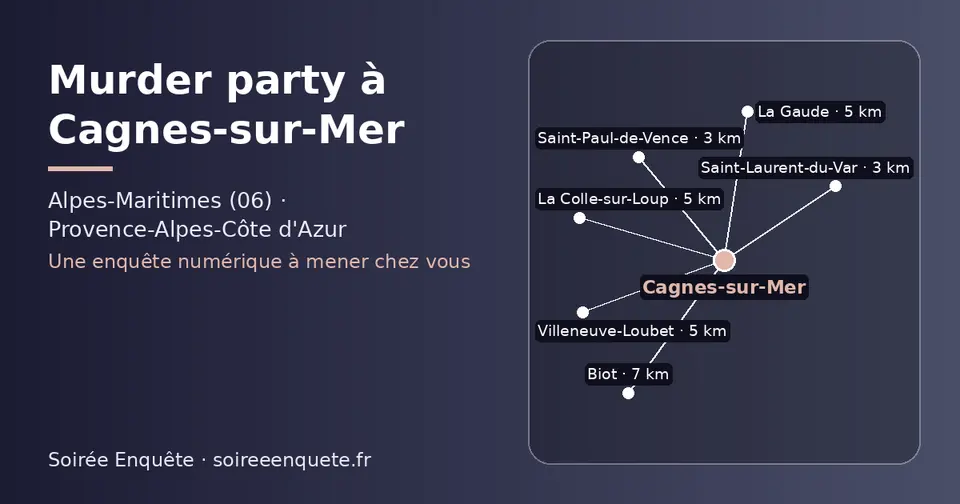 Carte schématique : Cagnes-sur-Mer et les communes voisines présentées sur ce site (Saint-Laurent-du-Var, Saint-Paul-de-Vence, La Colle-sur-Loup, Villeneuve-Loubet, La Gaude, Biot)