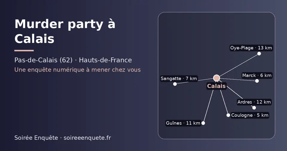 Carte schématique : Calais et les communes voisines présentées sur ce site (Coulogne, Marck, Sangatte, Guînes, Ardres, Oye-Plage)