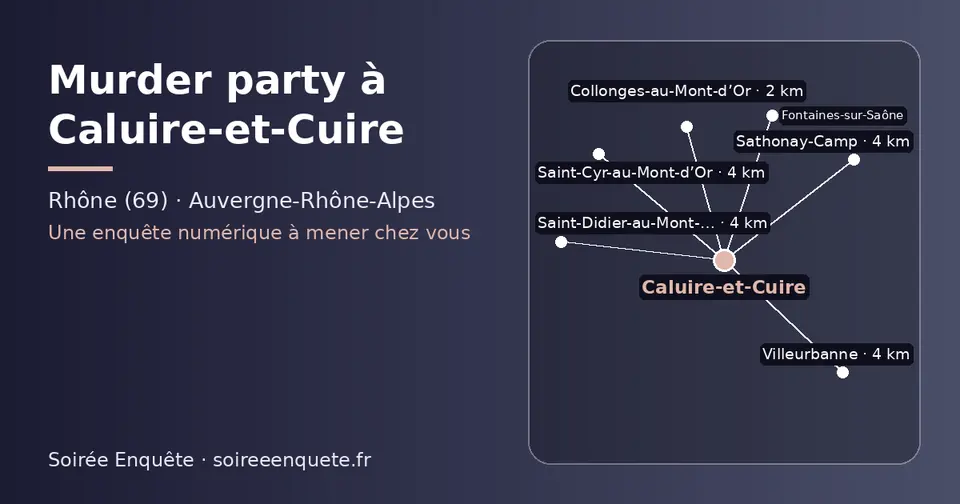 Carte schématique : Caluire-et-Cuire et les communes voisines présentées sur ce site (Collonges-au-Mont-d’Or, Fontaines-sur-Saône, Saint-Cyr-au-Mont-d’Or, Sathonay-Camp, Saint-Didier-au-Mont-d’Or, Villeurbanne)