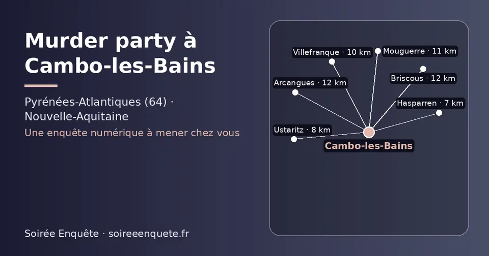 Carte schématique : Cambo-les-Bains et les communes voisines présentées sur ce site (Hasparren, Ustaritz, Villefranque, Mouguerre, Briscous, Arcangues)