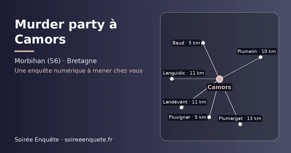 Carte schématique : Camors et les communes voisines présentées sur ce site (Baud, Pluvigner, Plumelin, Landévant, Languidic, Plumergat)