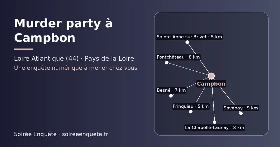 Carte schématique : Campbon et les communes voisines présentées sur ce site (Prinquiau, Sainte-Anne-sur-Brivet, Besné, La Chapelle-Launay, Pontchâteau, Savenay)