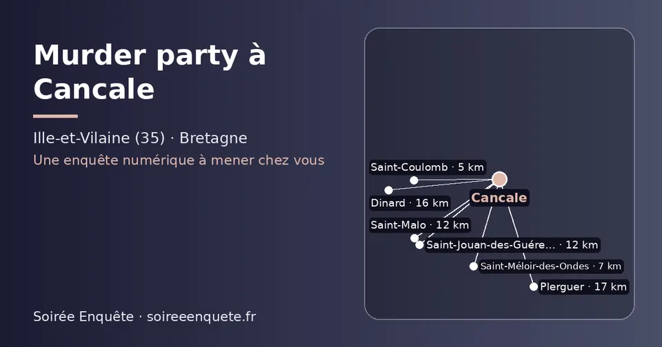 Carte schématique : Cancale et les communes voisines présentées sur ce site (Saint-Coulomb, Saint-Méloir-des-Ondes, Saint-Malo, Saint-Jouan-des-Guérets, Dinard, Plerguer)
