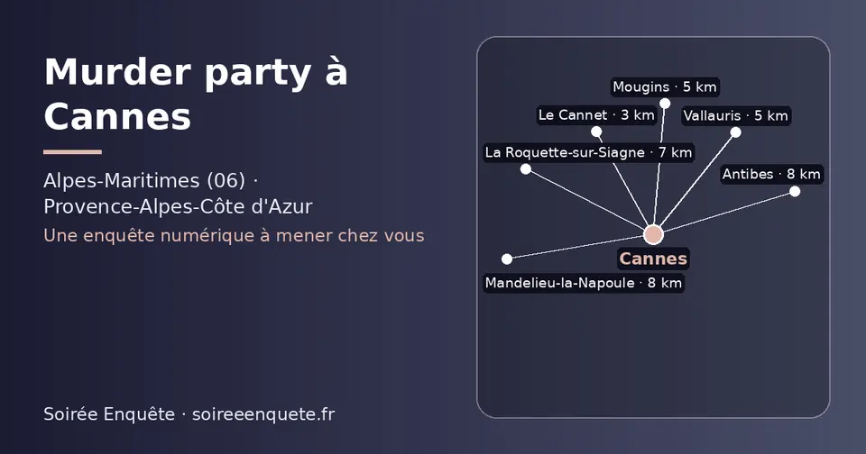 Carte schématique : Cannes et les communes voisines présentées sur ce site (Le Cannet, Vallauris, Mougins, La Roquette-sur-Siagne, Mandelieu-la-Napoule, Antibes)