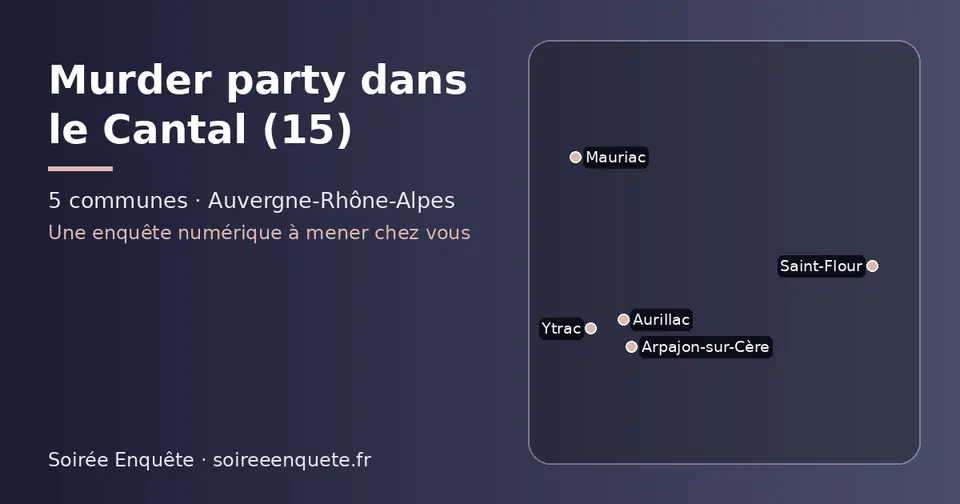 Carte schématique des 5 communes du Cantal présentées sur ce site