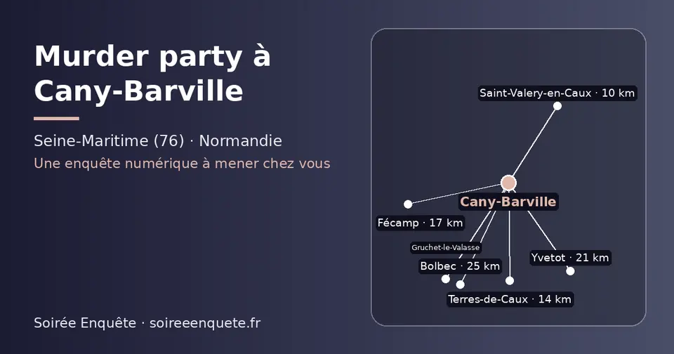 Carte schématique : Cany-Barville et les communes voisines présentées sur ce site (Saint-Valery-en-Caux, Terres-de-Caux, Fécamp, Yvetot, Bolbec, Gruchet-le-Valasse)