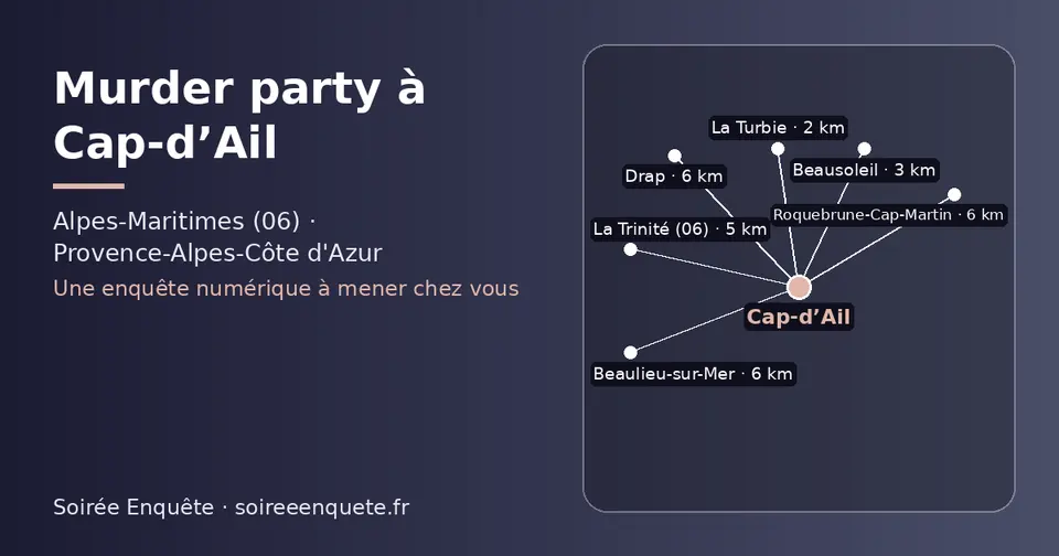 Carte schématique : Cap-d’Ail et les communes voisines présentées sur ce site (La Turbie, Beausoleil, La Trinité (06), Beaulieu-sur-Mer, Drap, Roquebrune-Cap-Martin)