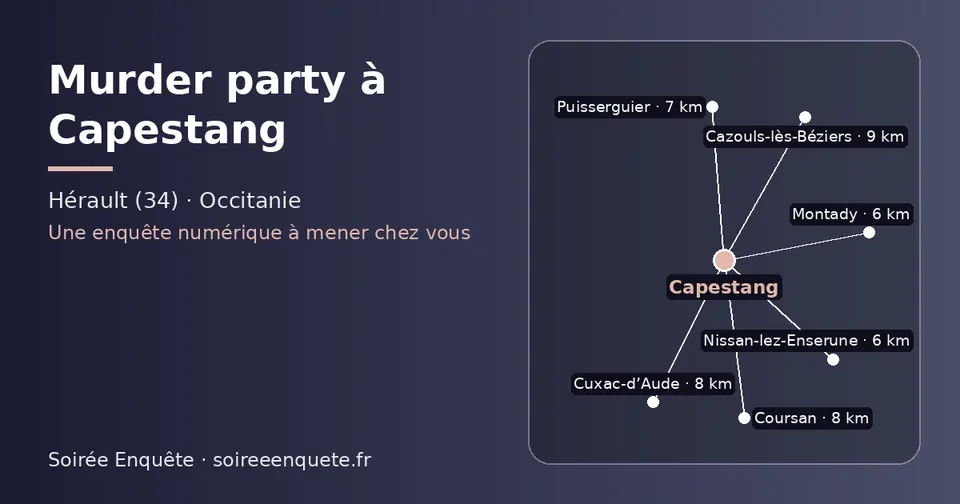Carte schématique : Capestang et les communes voisines présentées sur ce site (Montady, Nissan-lez-Enserune, Puisserguier, Cuxac-d’Aude, Coursan, Cazouls-lès-Béziers)