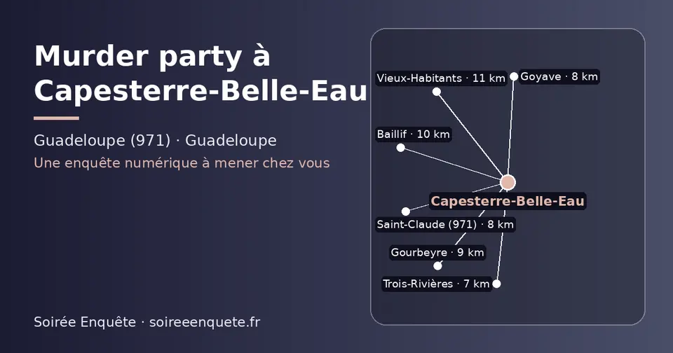 Carte schématique : Capesterre-Belle-Eau et les communes voisines présentées sur ce site (Trois-Rivières, Saint-Claude (971), Goyave, Gourbeyre, Baillif, Vieux-Habitants)