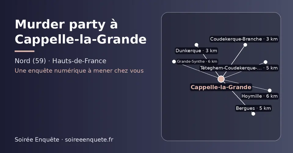 Carte schématique : Cappelle-la-Grande et les communes voisines présentées sur ce site (Coudekerque-Branche, Dunkerque, Bergues, Téteghem-Coudekerque-Village, Grande-Synthe, Hoymille)