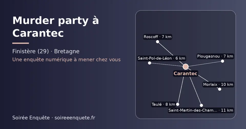 Carte schématique : Carantec et les communes voisines présentées sur ce site (Saint-Pol-de-Léon, Plougasnou, Roscoff, Taulé, Morlaix, Saint-Martin-des-Champs)