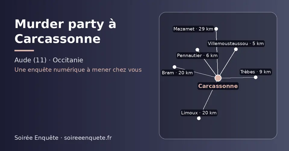 Carte schématique : Carcassonne et les communes voisines présentées sur ce site (Villemoustaussou, Pennautier, Trèbes, Limoux, Bram, Mazamet)