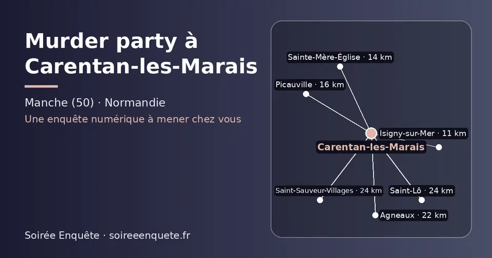 Carte schématique : Carentan-les-Marais et les communes voisines présentées sur ce site (Isigny-sur-Mer, Sainte-Mère-Église, Picauville, Agneaux, Saint-Lô, Saint-Sauveur-Villages)