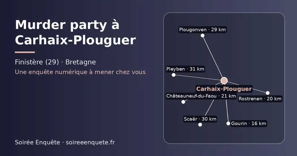 Carte schématique : Carhaix-Plouguer et les communes voisines présentées sur ce site (Gourin, Rostrenen, Châteauneuf-du-Faou, Plougonven, Scaër, Pleyben)