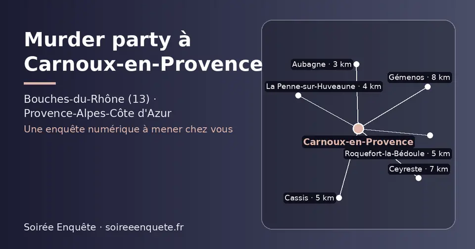 Carte schématique : Carnoux-en-Provence et les communes voisines présentées sur ce site (Aubagne, La Penne-sur-Huveaune, Cassis, Roquefort-la-Bédoule, Ceyreste, Gémenos)