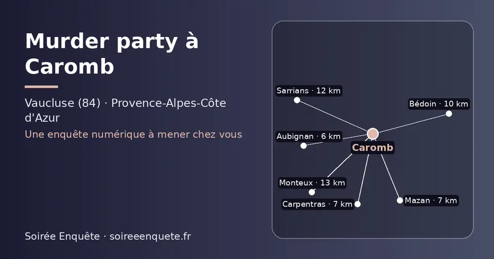 Carte schématique : Caromb et les communes voisines présentées sur ce site (Aubignan, Carpentras, Mazan, Bédoin, Sarrians, Monteux)