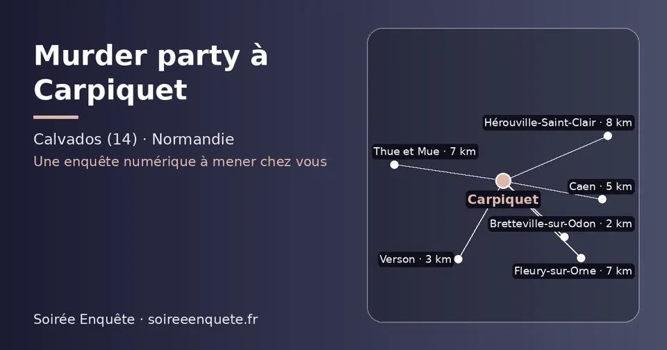 Carte schématique : Carpiquet et les communes voisines présentées sur ce site (Bretteville-sur-Odon, Verson, Caen, Fleury-sur-Orne, Thue et Mue, Hérouville-Saint-Clair)