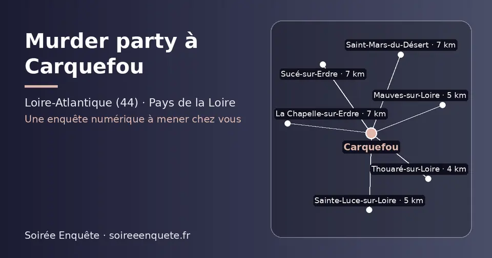 Carte schématique : Carquefou et les communes voisines présentées sur ce site (Thouaré-sur-Loire, Sainte-Luce-sur-Loire, Mauves-sur-Loire, Saint-Mars-du-Désert, La Chapelle-sur-Erdre, Sucé-sur-Erdre)