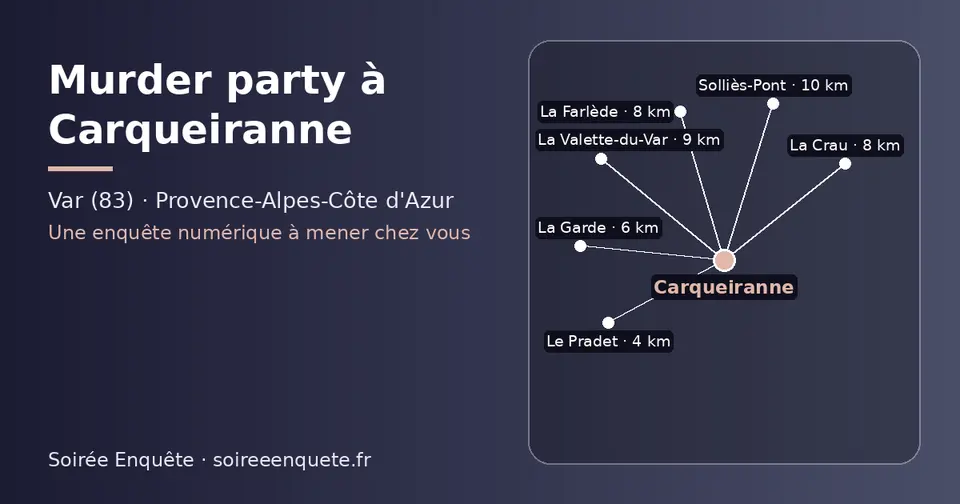 Carte schématique : Carqueiranne et les communes voisines présentées sur ce site (Le Pradet, La Garde, La Farlède, La Crau, La Valette-du-Var, Solliès-Pont)