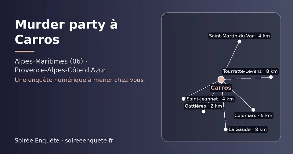 Carte schématique : Carros et les communes voisines présentées sur ce site (Gattières, Saint-Jeannet, Saint-Martin-du-Var, Colomars, La Gaude, Tourrette-Levens)
