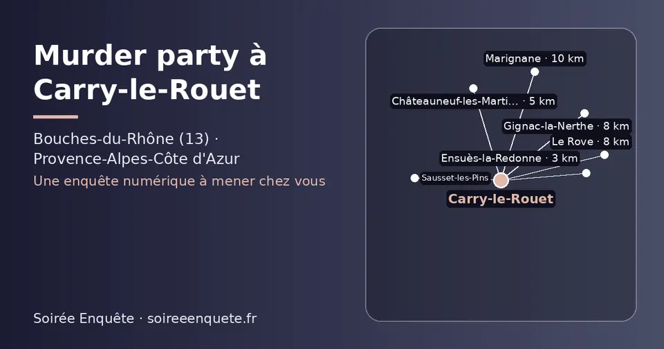 Carte schématique : Carry-le-Rouet et les communes voisines présentées sur ce site (Ensuès-la-Redonne, Sausset-les-Pins, Châteauneuf-les-Martigues, Gignac-la-Nerthe, Le Rove, Marignane)