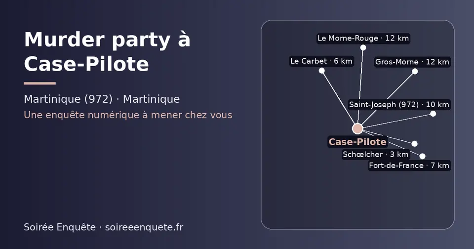 Carte schématique : Case-Pilote et les communes voisines présentées sur ce site (Schœlcher, Le Carbet, Fort-de-France, Saint-Joseph (972), Gros-Morne, Le Morne-Rouge)