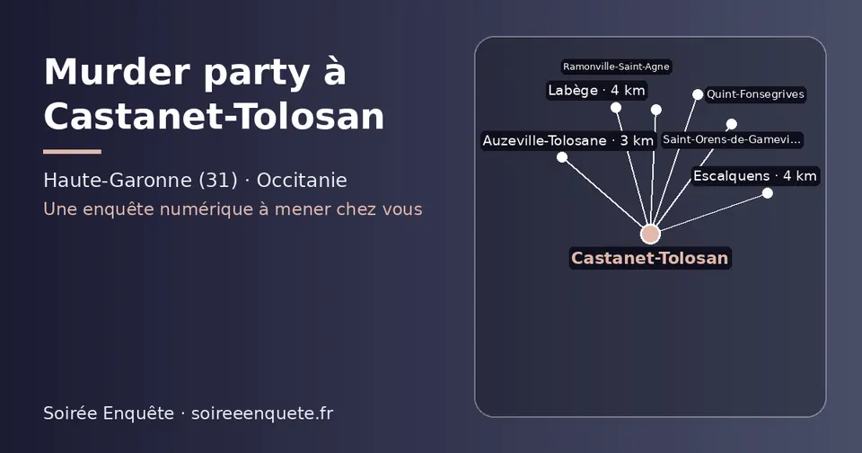 Carte schématique : Castanet-Tolosan et les communes voisines présentées sur ce site (Auzeville-Tolosane, Labège, Escalquens, Ramonville-Saint-Agne, Saint-Orens-de-Gameville, Quint-Fonsegrives)