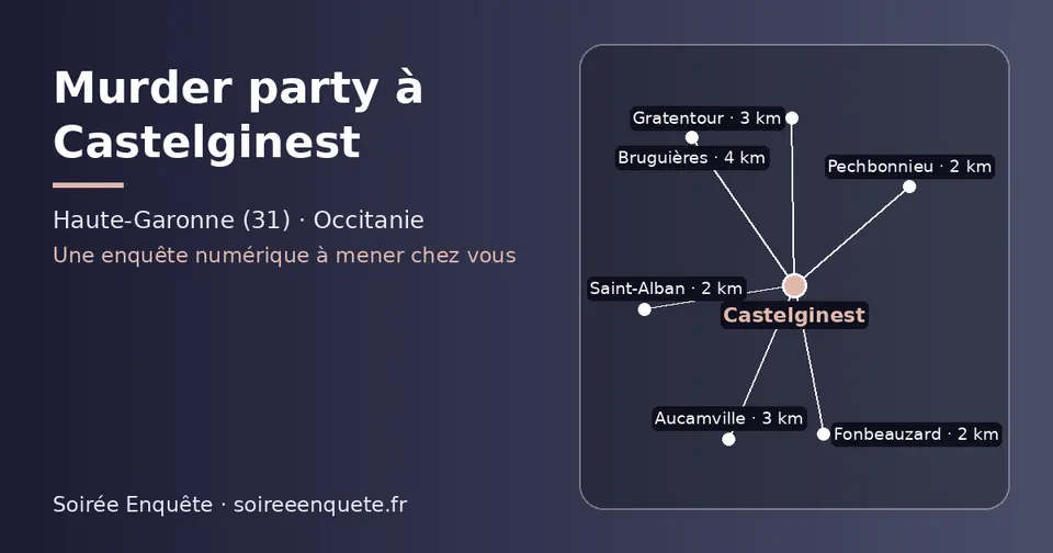 Carte schématique : Castelginest et les communes voisines présentées sur ce site (Saint-Alban, Fonbeauzard, Pechbonnieu, Gratentour, Aucamville, Bruguières)