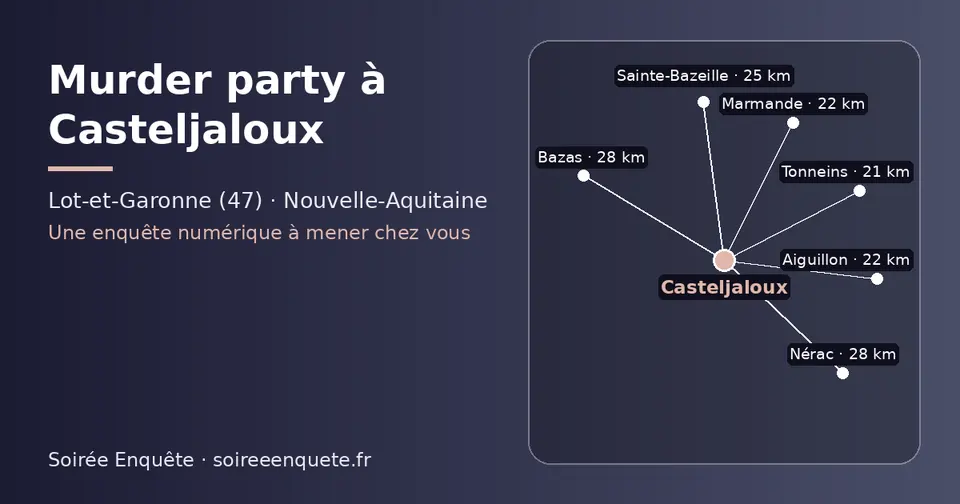 Carte schématique : Casteljaloux et les communes voisines présentées sur ce site (Tonneins, Aiguillon, Marmande, Sainte-Bazeille, Nérac, Bazas)