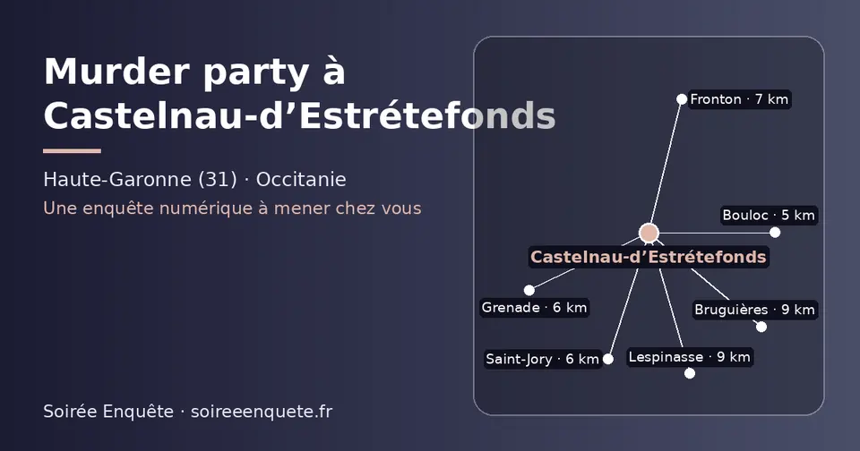 Carte schématique : Castelnau-d’Estrétefonds et les communes voisines présentées sur ce site (Bouloc, Saint-Jory, Grenade, Fronton, Lespinasse, Bruguières)