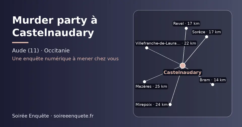 Carte schématique : Castelnaudary et les communes voisines présentées sur ce site (Bram, Sorèze, Revel, Villefranche-de-Lauragais, Mirepoix, Mazères)