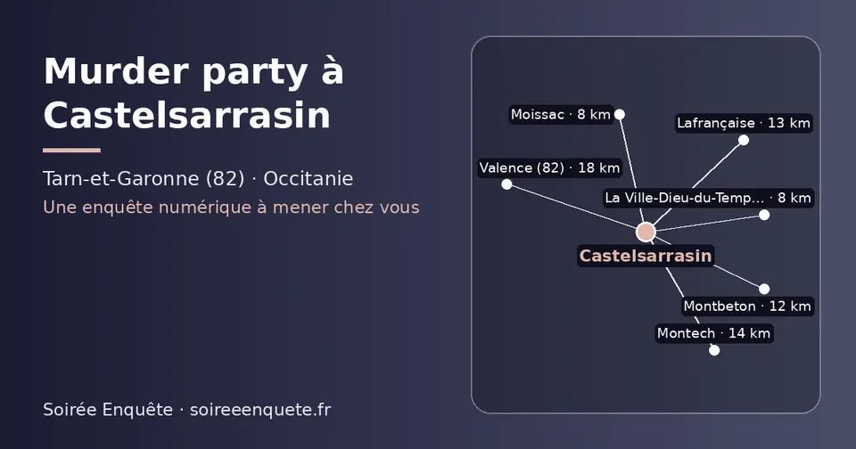 Carte schématique : Castelsarrasin et les communes voisines présentées sur ce site (Moissac, La Ville-Dieu-du-Temple, Montbeton, Lafrançaise, Montech, Valence (82))
